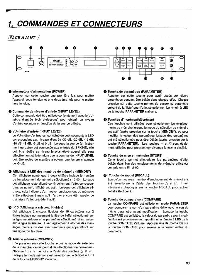Commandes et connecteurs, Fâceavant, Face avant | Yamaha SPX50D User Manual | Page 36 / 105