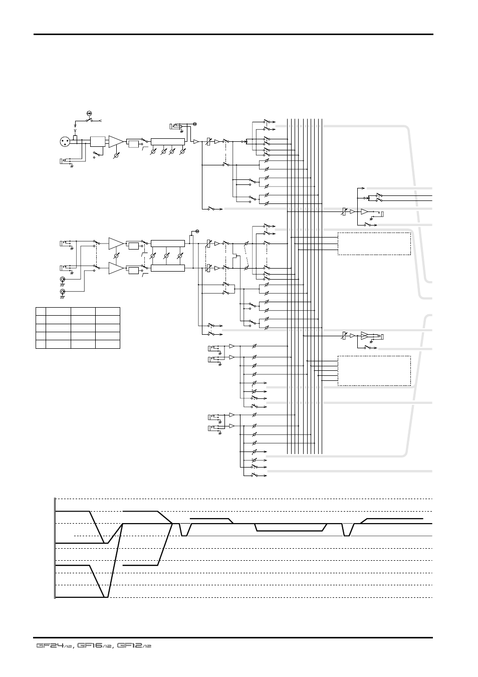 Block/level diagram, Specifications, Owner’s manual | Yamaha GF24/12 User Manual | Page 24 / 26