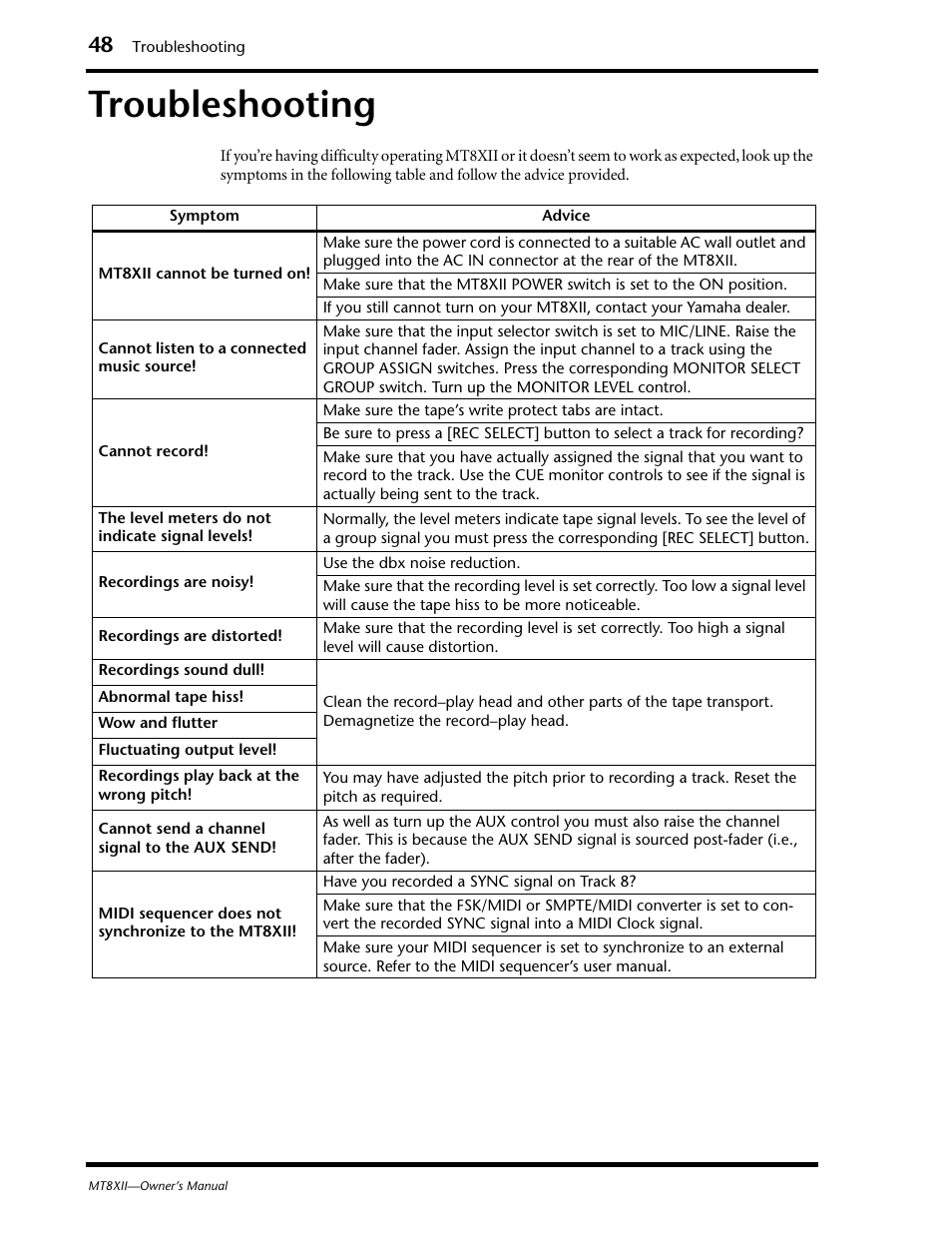 Troubleshooting | Yamaha MT8XII User Manual | Page 55 / 65