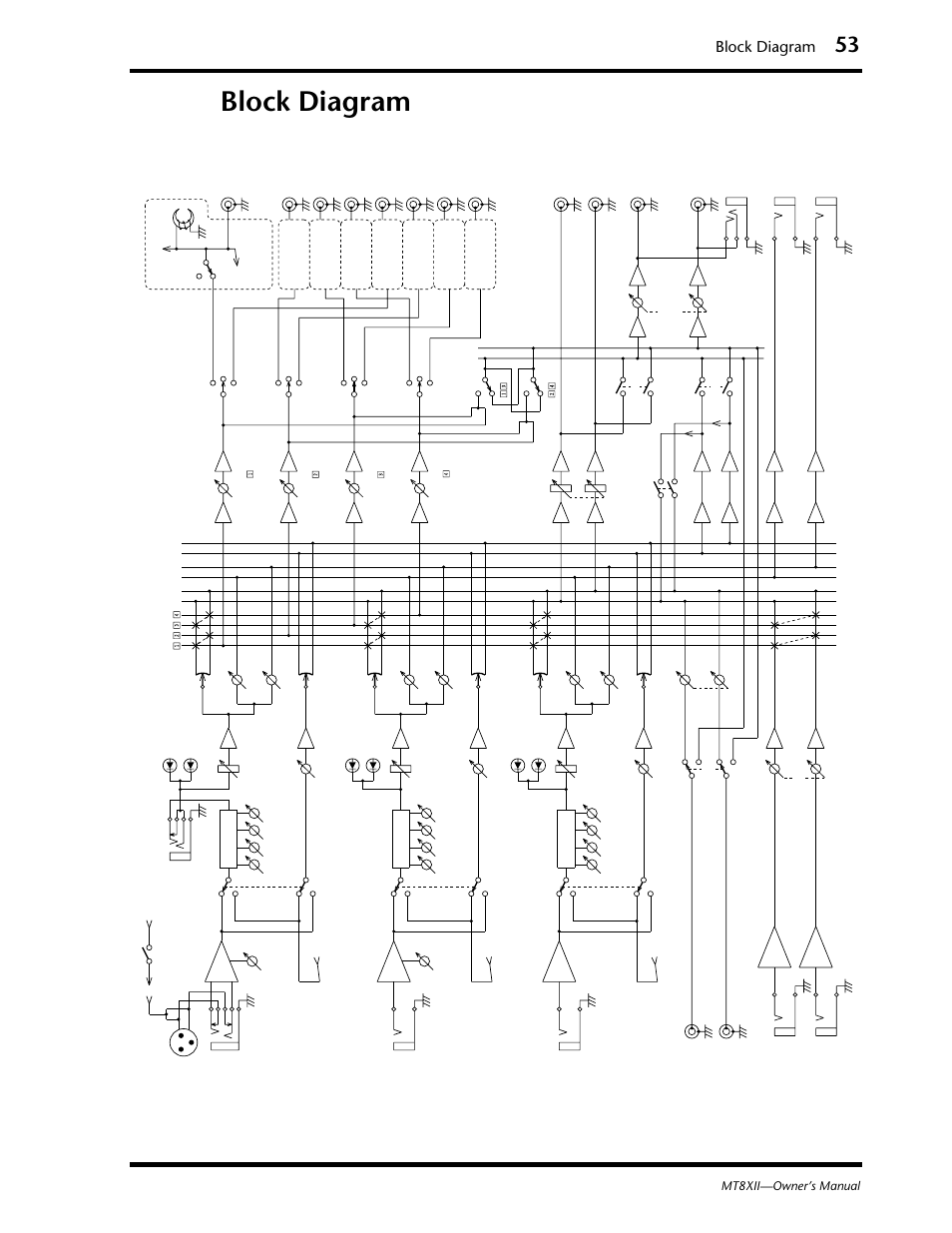 Block diagram, Mt8xii—owner’s manual | Yamaha MT8XII User Manual | Page 60 / 65