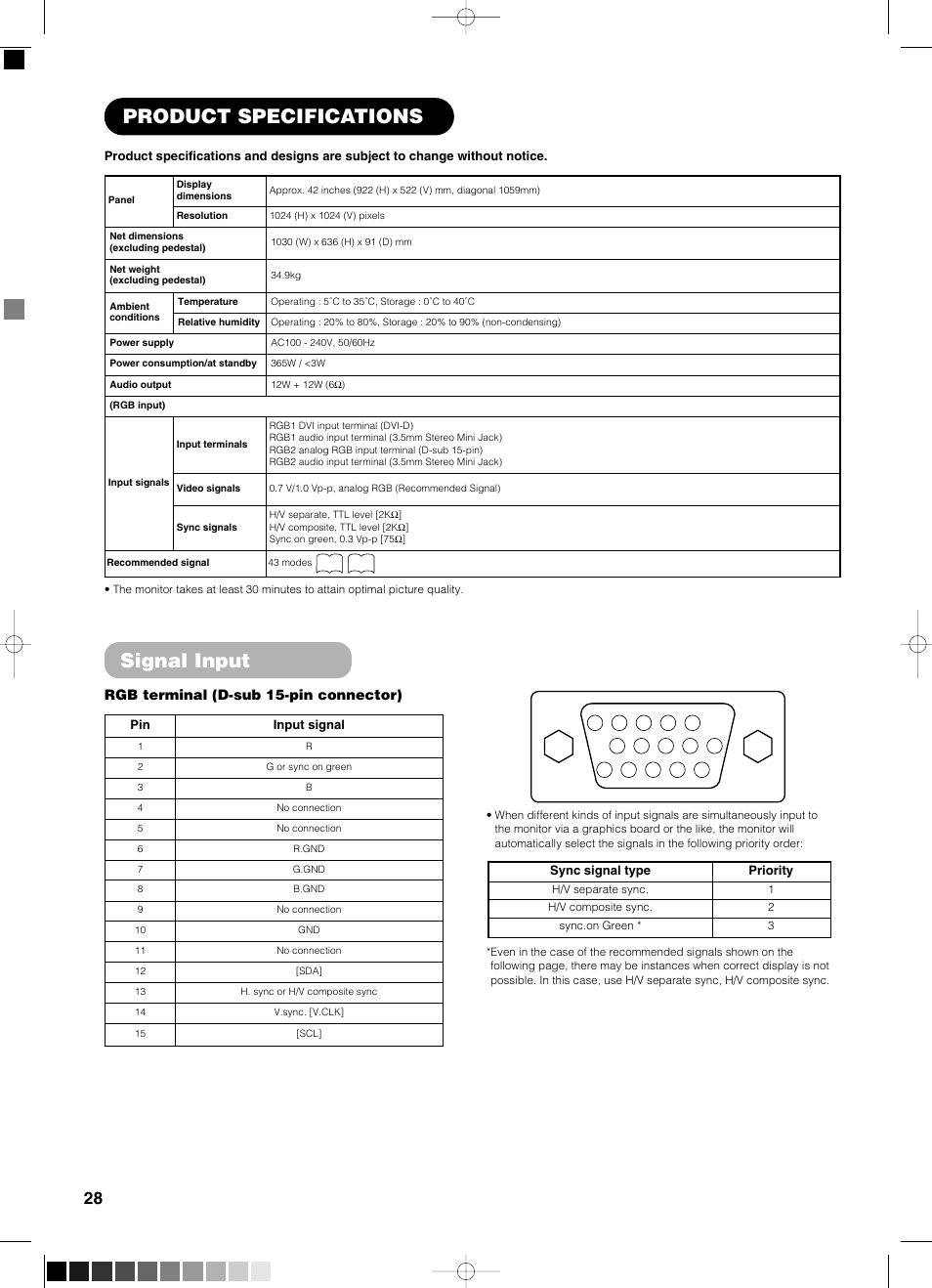 Product specifications, Signal input | Yamaha pdm-4210 User Manual | Page 30 / 52