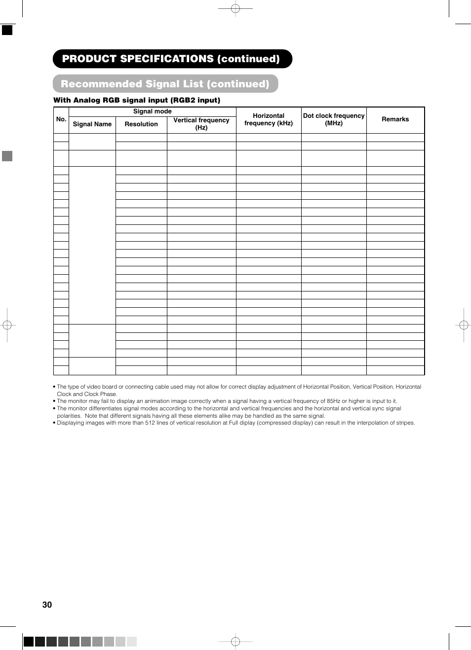 Yamaha pdm-4210 User Manual | Page 32 / 52