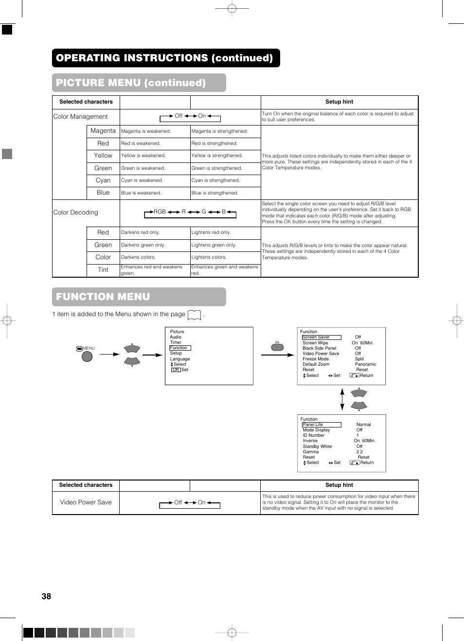 Function menu | Yamaha pdm-4210 User Manual | Page 40 / 52