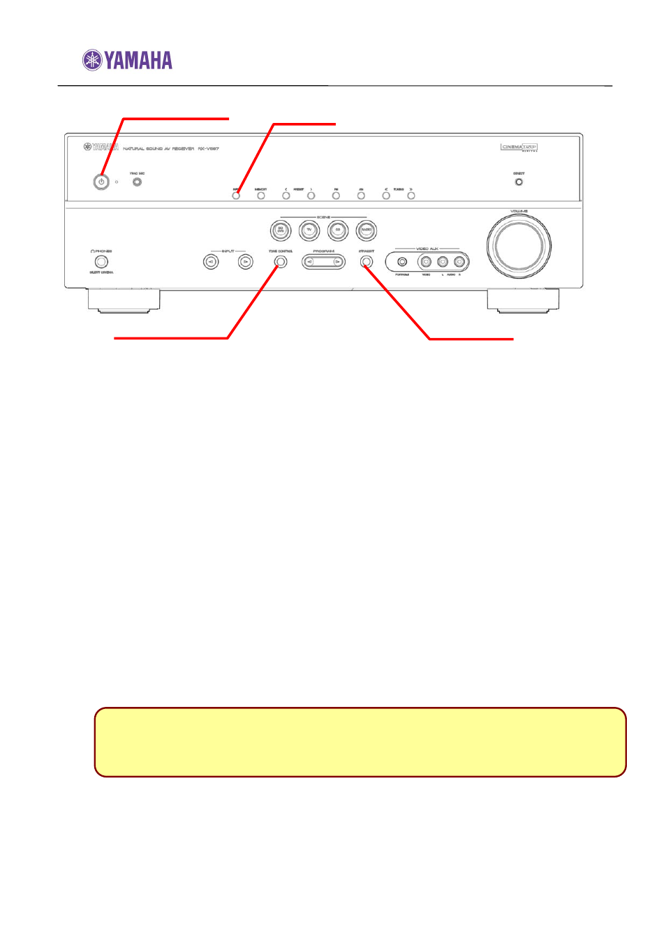 Yamaha HTR 5063 User Manual | Page 3 / 5