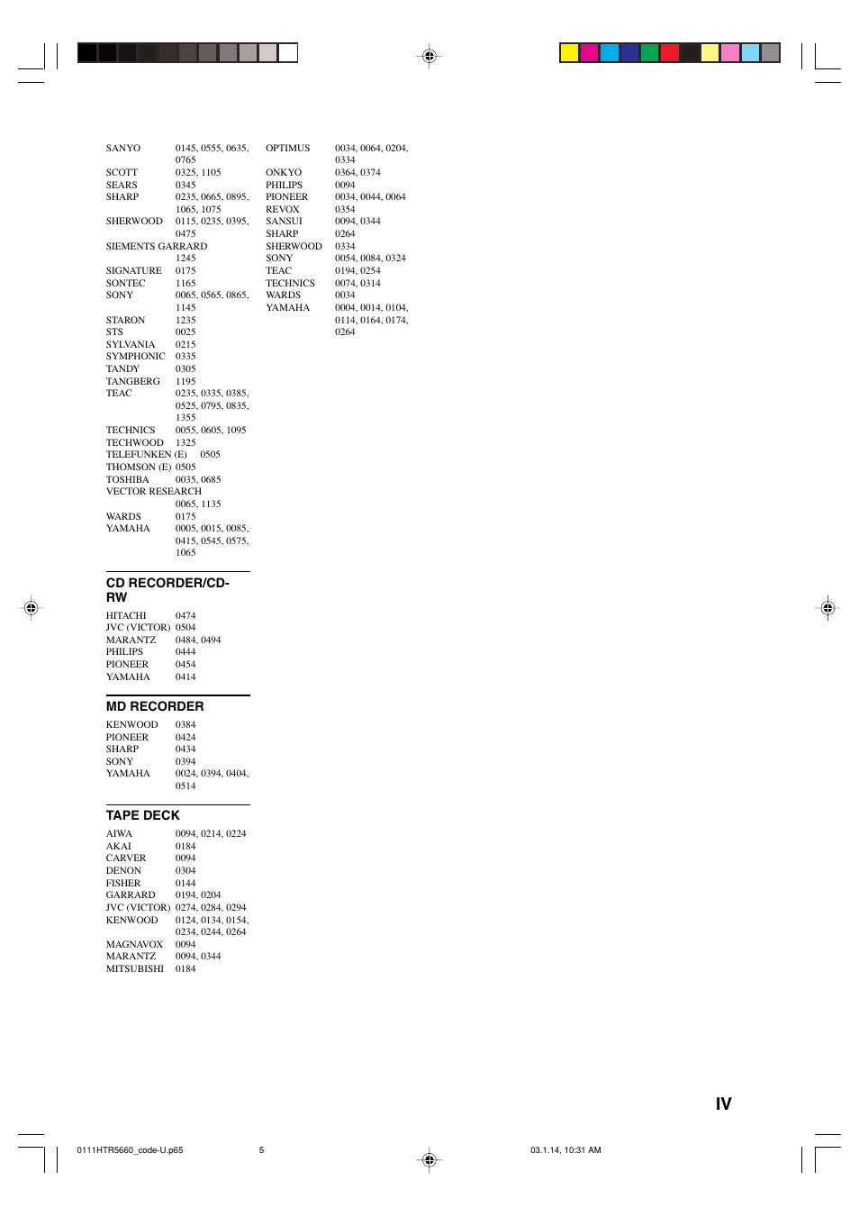 Yamaha HTR-5660 User Manual | Page 67 / 68