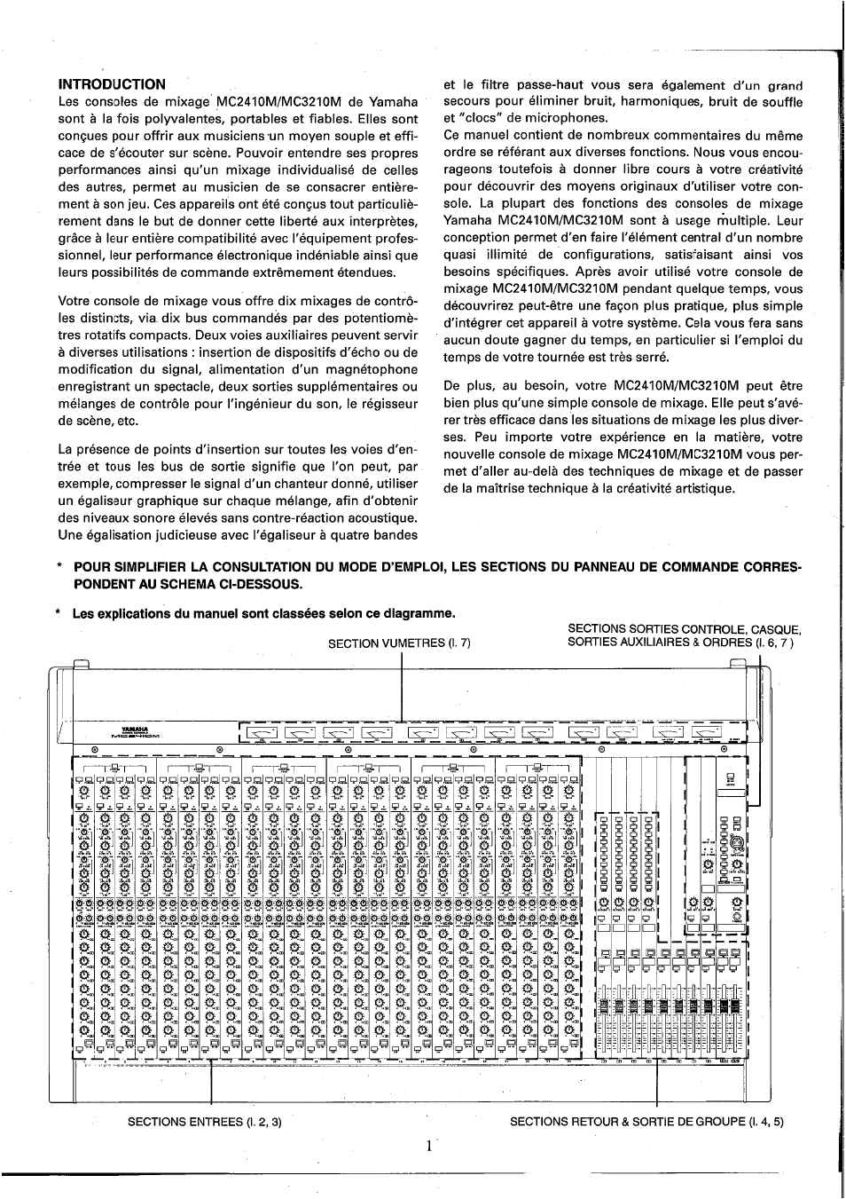Introduction | Yamaha MC2410M User Manual | Page 21 / 58