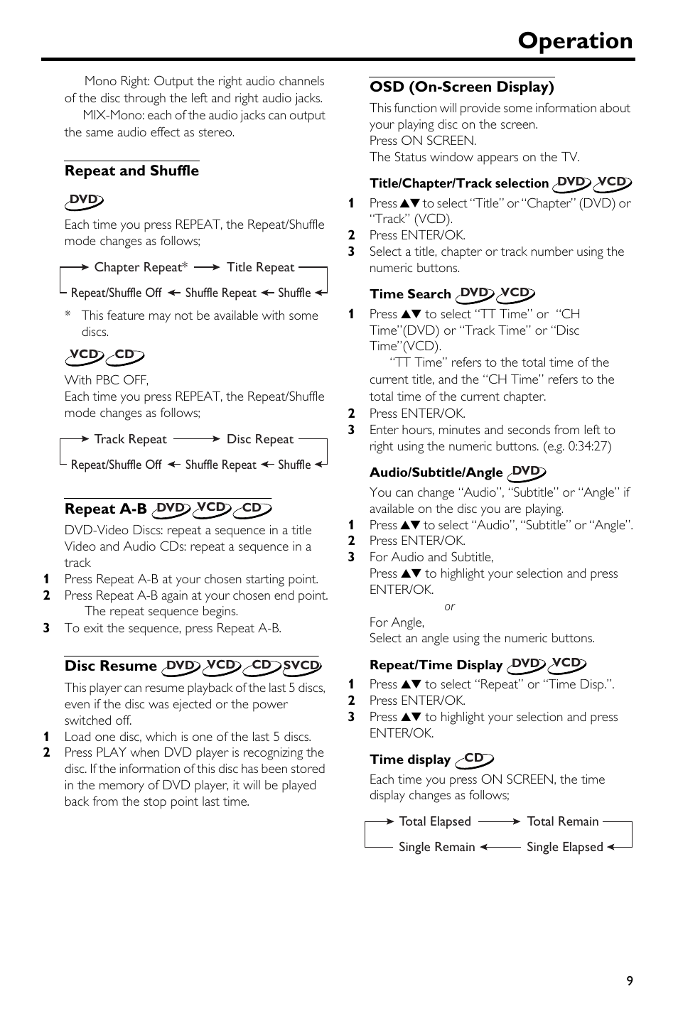 Repeat and shuffle, Repeat a-b, Disc resume | Osd (on-screen display), Operation | Yamaha DV-S5650 User Manual | Page 13 / 30