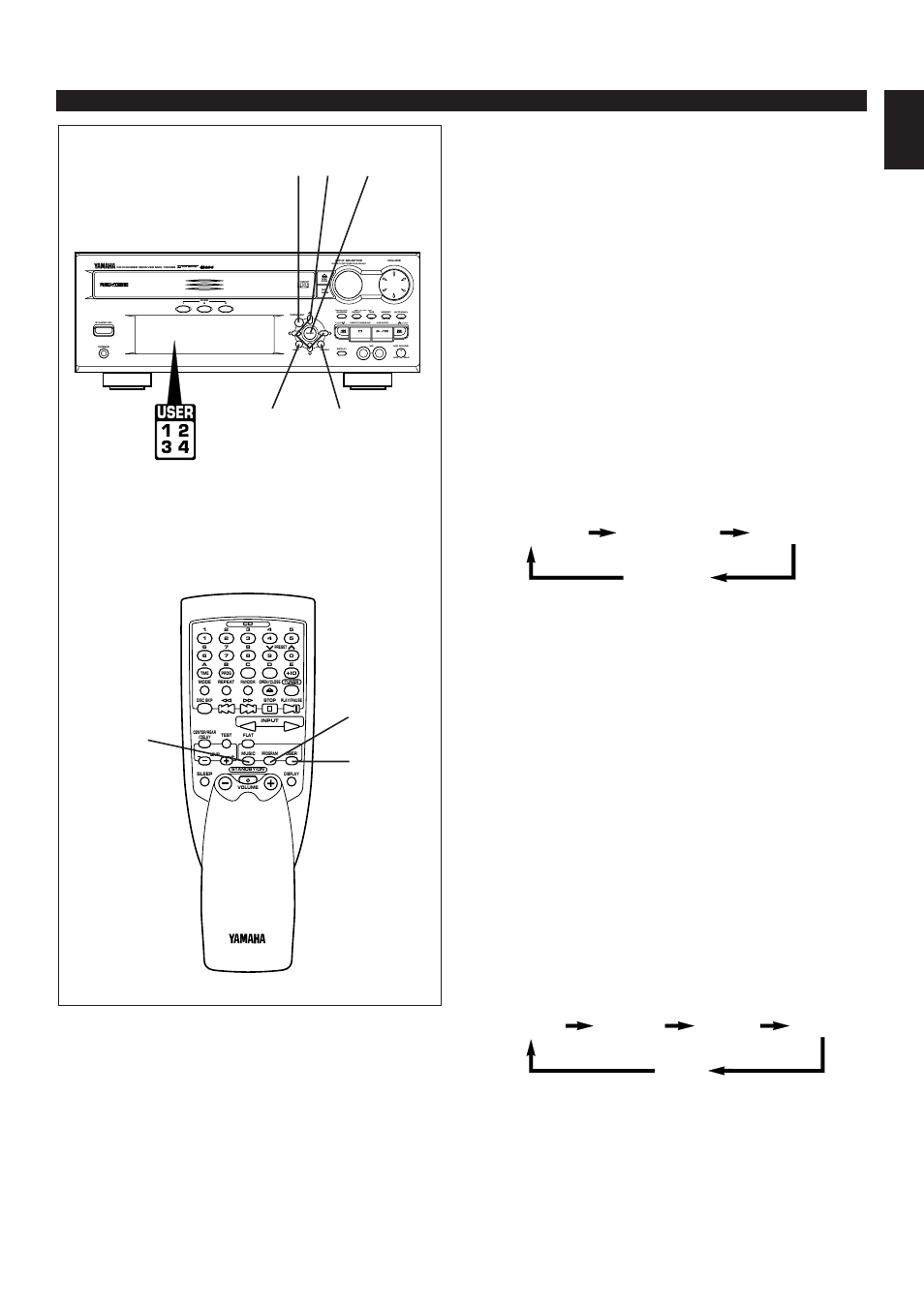 Storing your own programs, E-37 english, User 1 2 3 4 | Yamaha EMX100RDS User Manual | Page 45 / 53