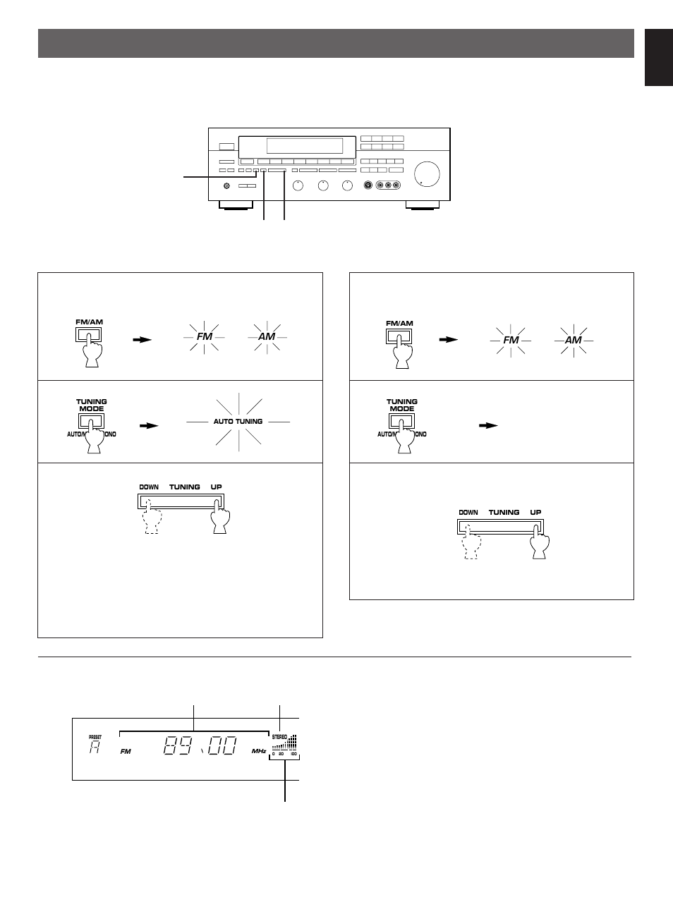 Tuning operations | Yamaha RX-V590RDS User Manual | Page 19 / 36