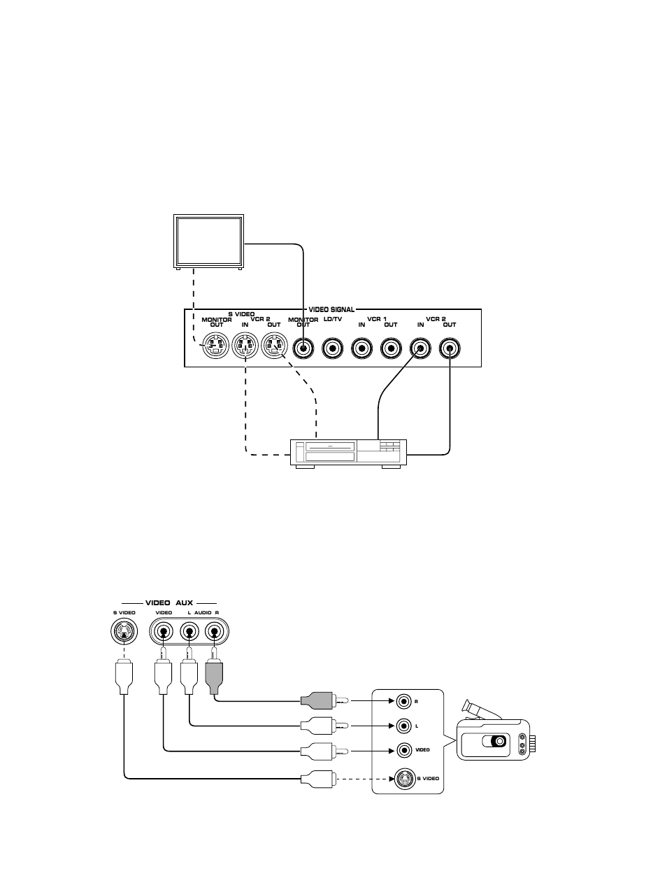 Connecting to s video terminals | Yamaha RX-V590RDS User Manual | Page 8 / 36