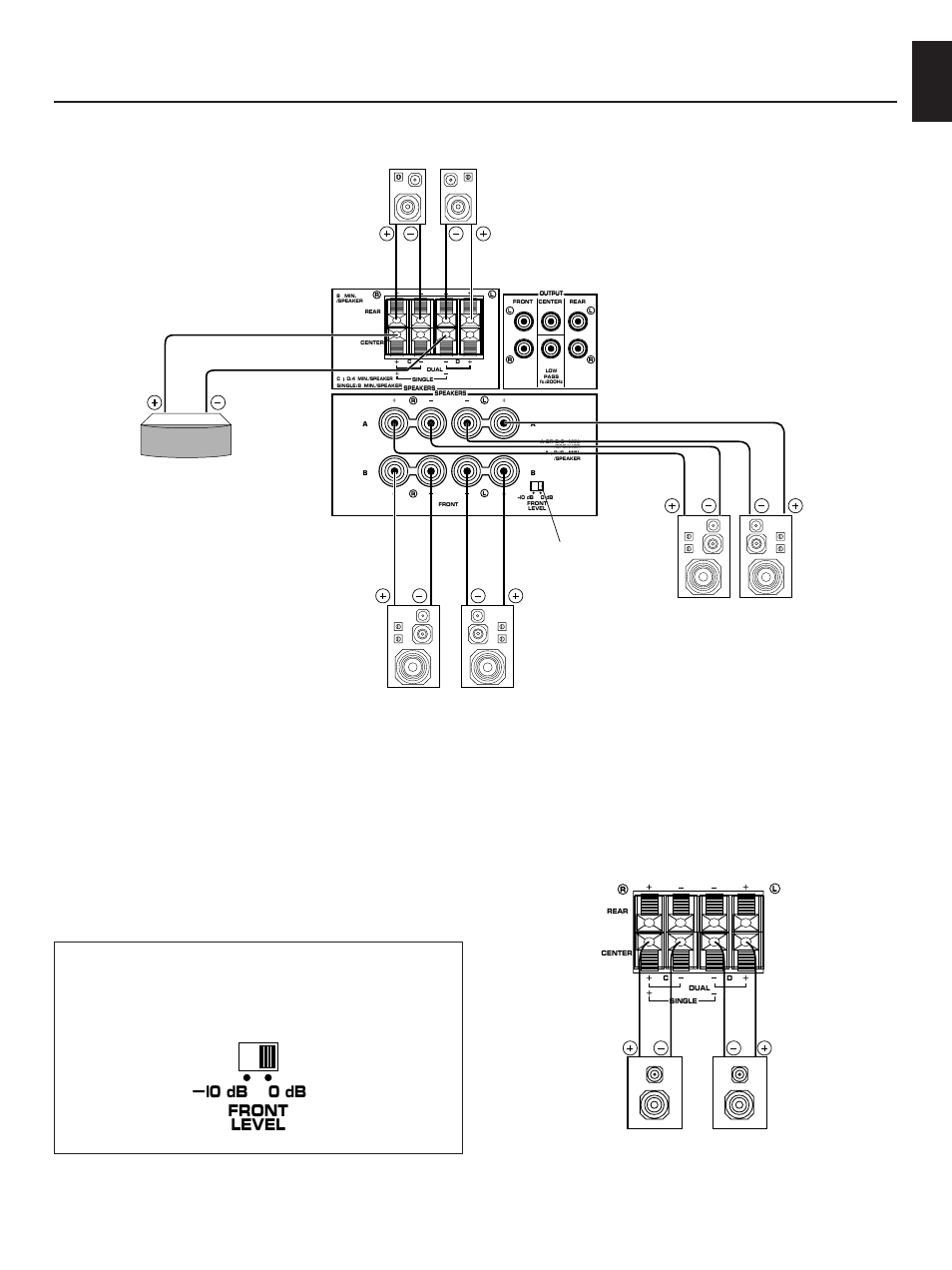 Connecting speakers, English, L0 db 0 db front level l | Yamaha RX-V590RDS User Manual | Page 9 / 36