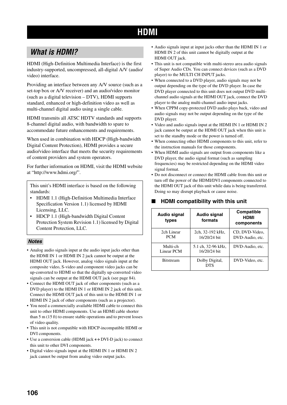 Hdmi, What is hdmi | Yamaha HTR-5990 User Manual | Page 110 / 128