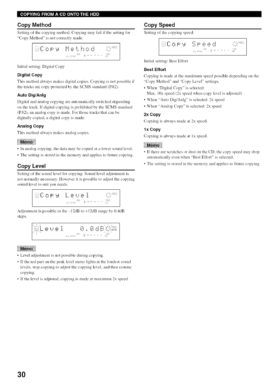 Copy method, Digital copy, Auto dig/anig | Analog copy, Memo, Copy level, Best effort, 2x copy, 1x copy | Yamaha CDR-HD1500 User Manual | Page 36 / 90