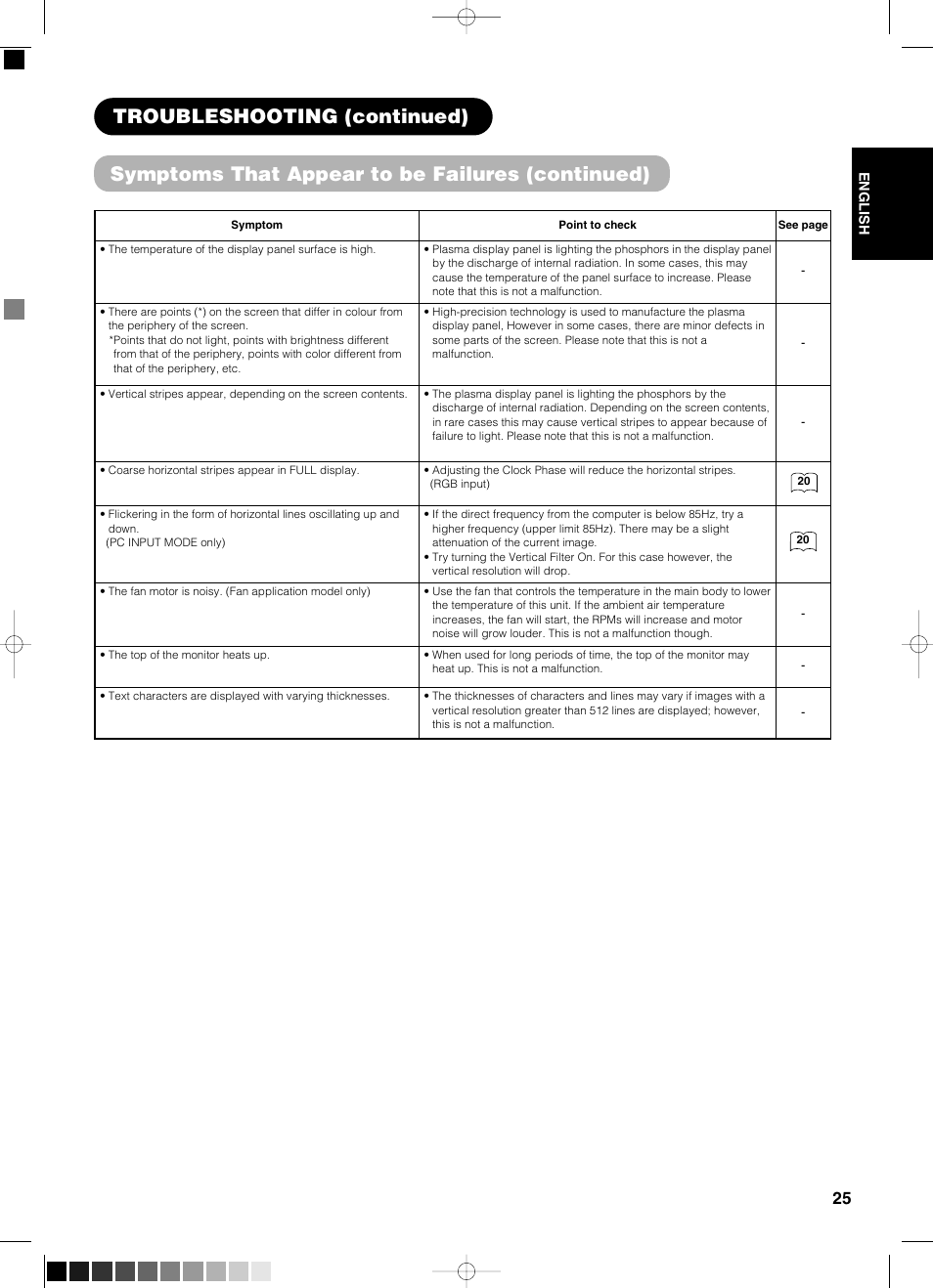 Yamaha PDM-4210E User Manual | Page 26 / 58