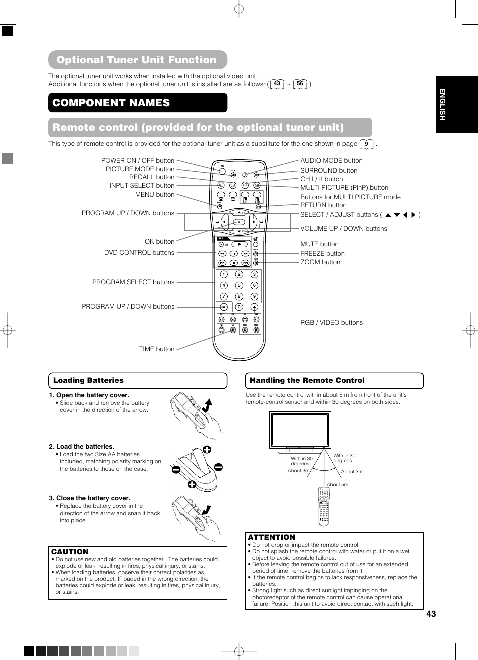 Optional tuner unit function | Yamaha PDM-4210E User Manual | Page 44 / 58