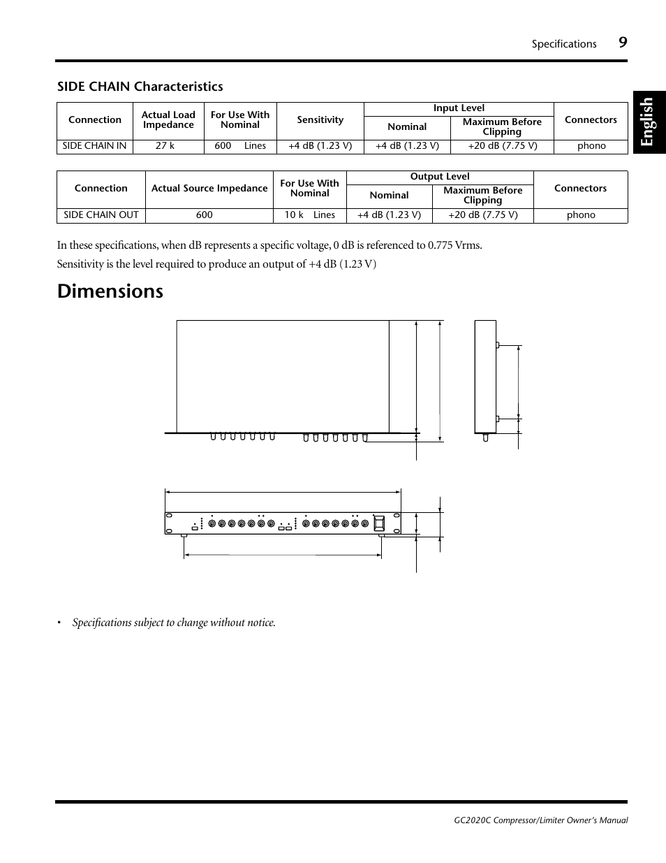 Dimensions, English, Side chain characteristics | Yamaha GC2020C User Manual | Page 12 / 50