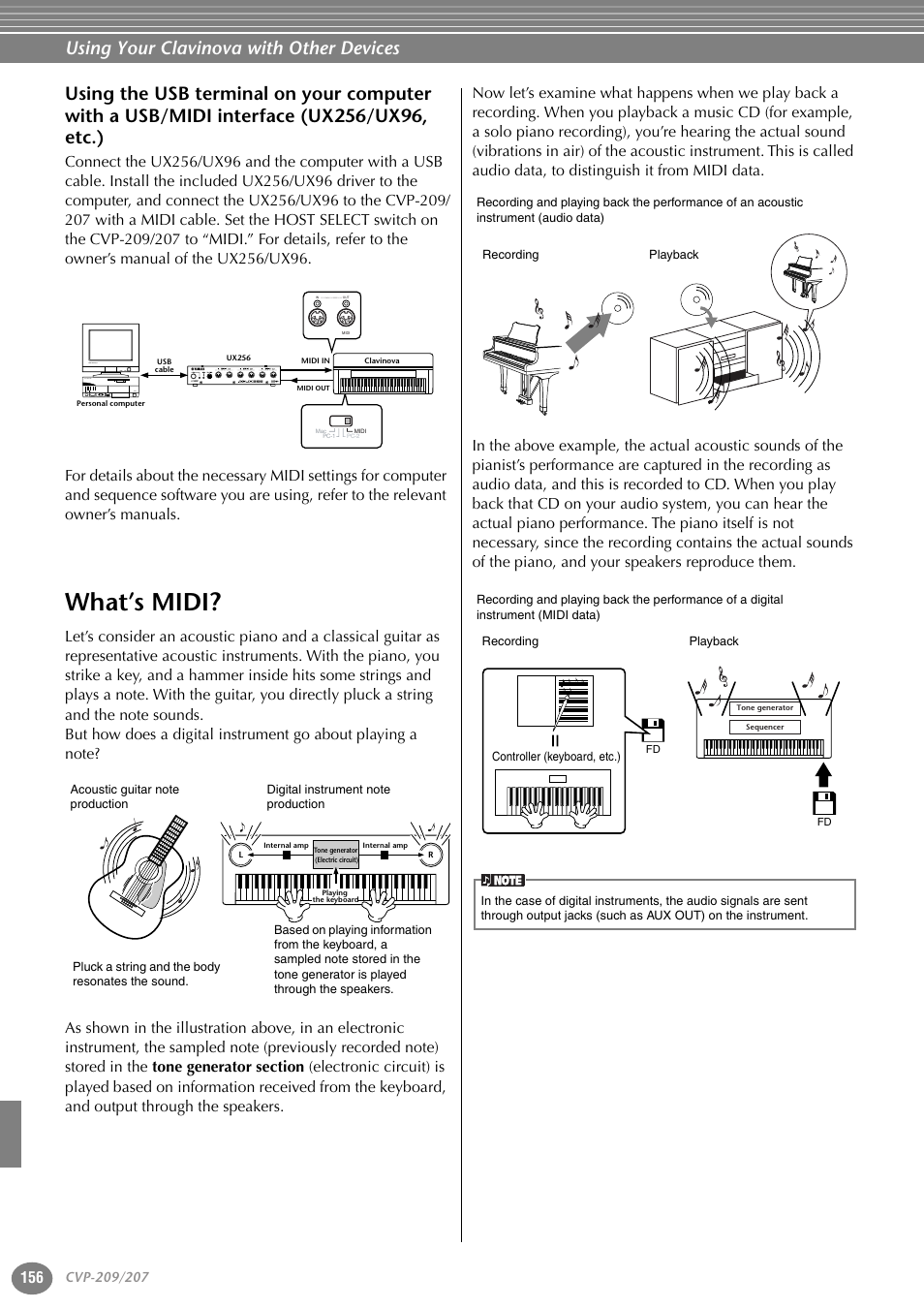 What’s midi, Using your clavinova with other devices | Yamaha CVP-207  EN User Manual | Page 156 / 176