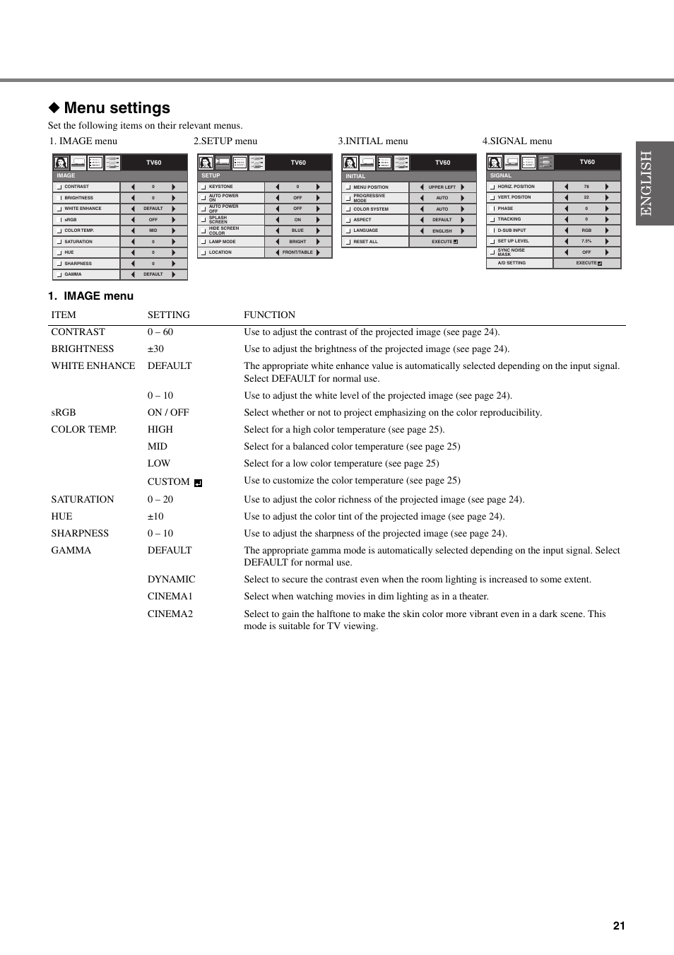 Menu settings, Image menu, Set the following items on their relevant menus | Yamaha DPX-530 User Manual | Page 25 / 42