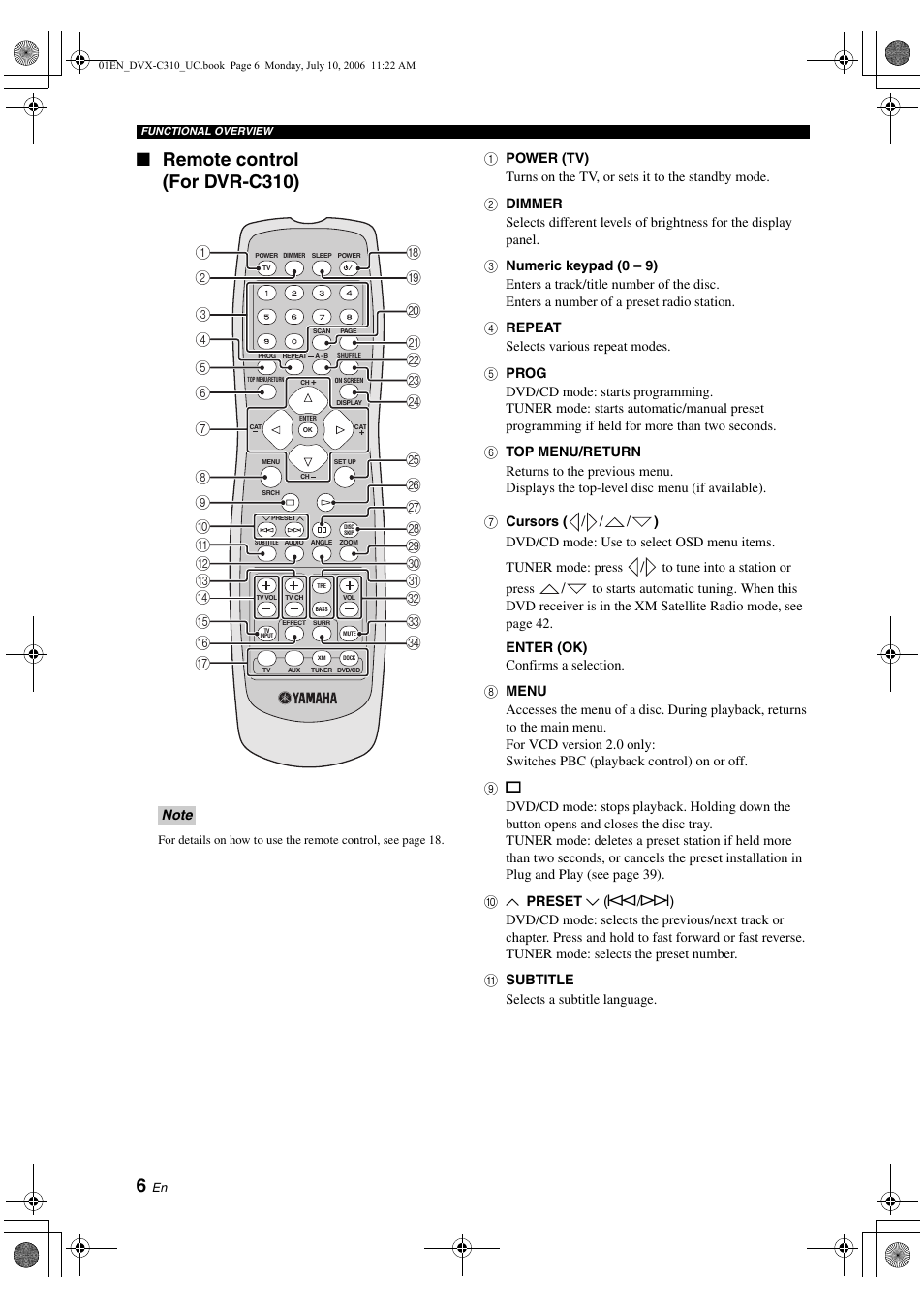 Remote control (for dvr-c310) | Yamaha DVX-C310SW User Manual | Page 10 / 60