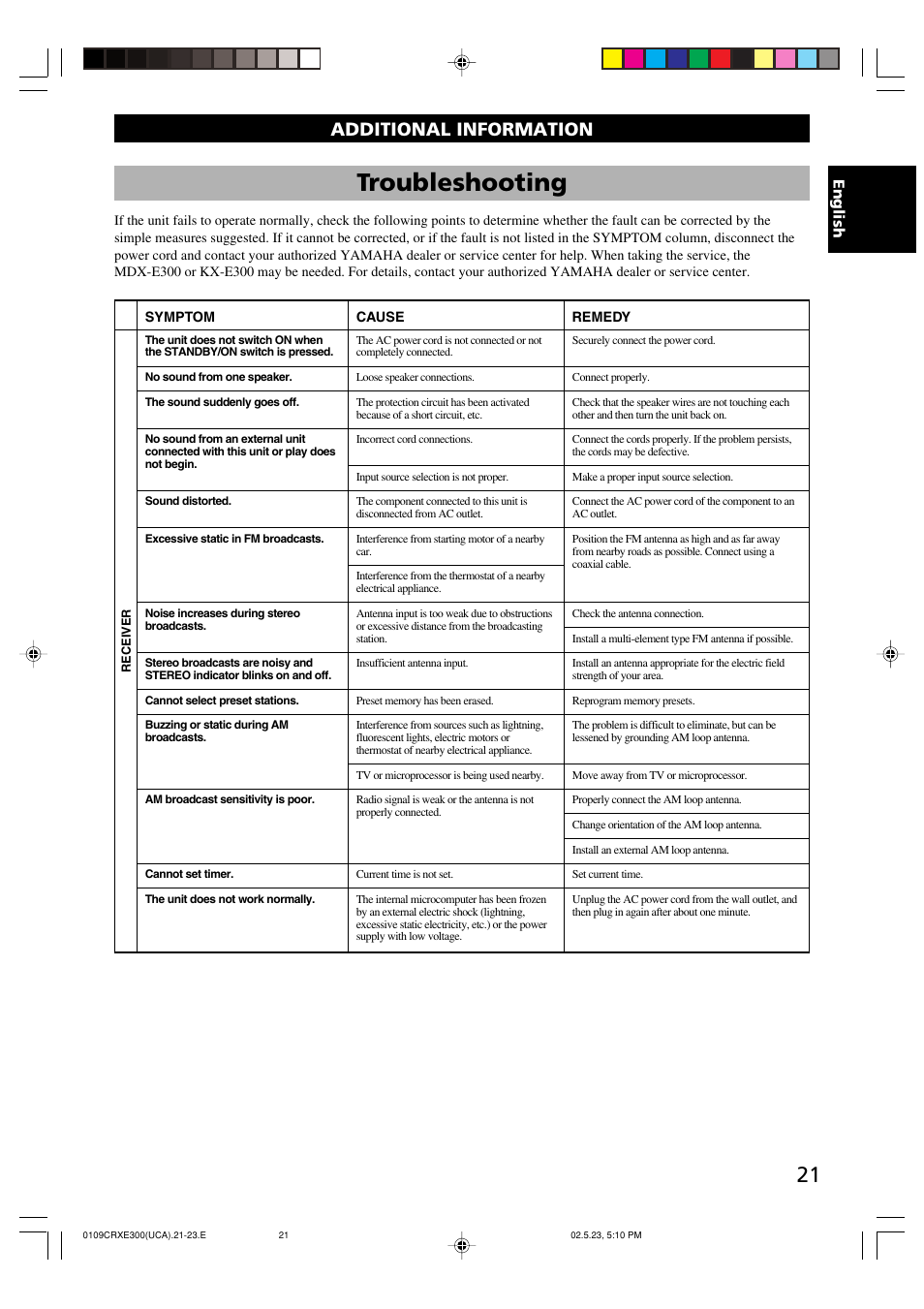 Additional information, Troubleshooting | Yamaha CRX-E300 User Manual | Page 25 / 28