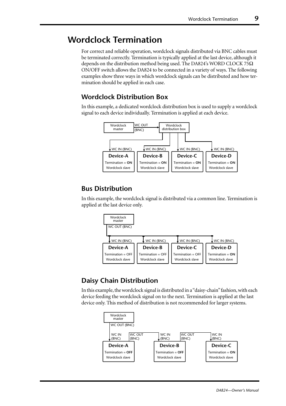 Wordclock termination, Wordclock distribution box, Bus distribution | Daisy chain distribution | Yamaha DA824 User Manual | Page 15 / 19