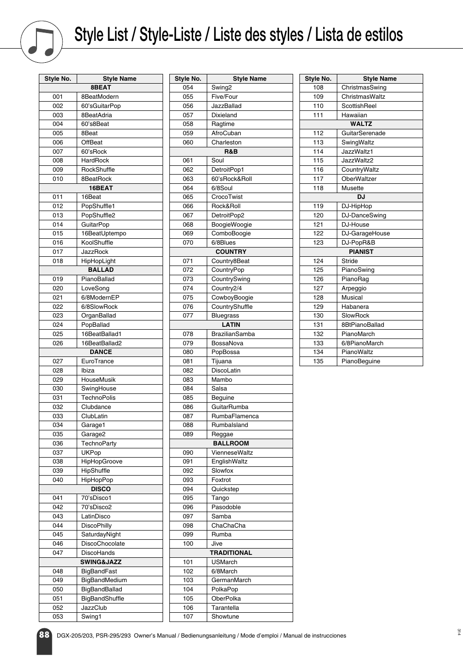 Liste des styles | Yamaha PORTATONE PSR-295 User Manual | Page 88 / 98