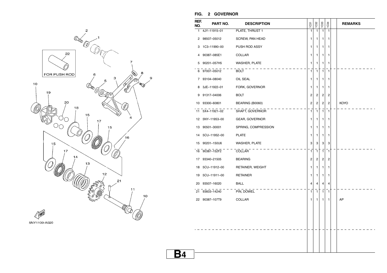 Governor | Yamaha YZ125T1 User Manual | Page 10 / 58