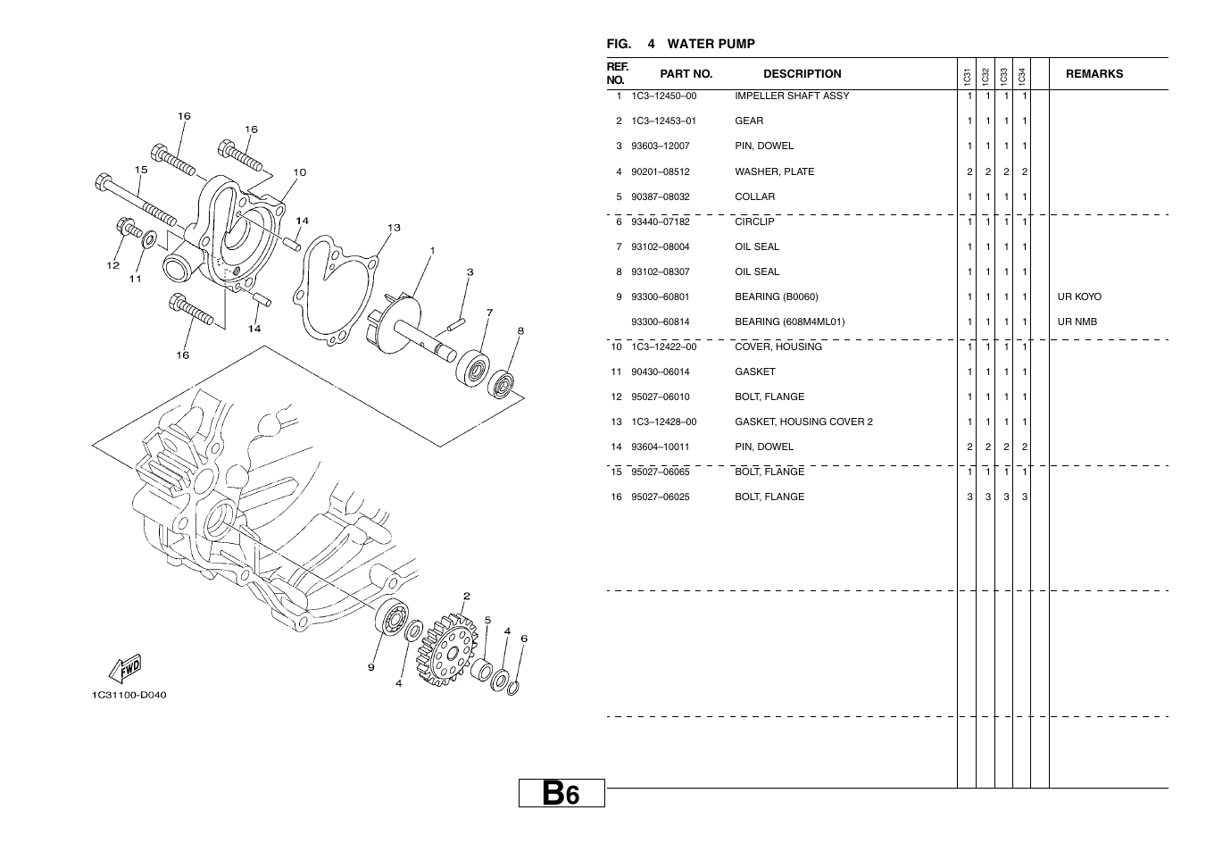 Water pump | Yamaha YZ125T1 User Manual | Page 12 / 58