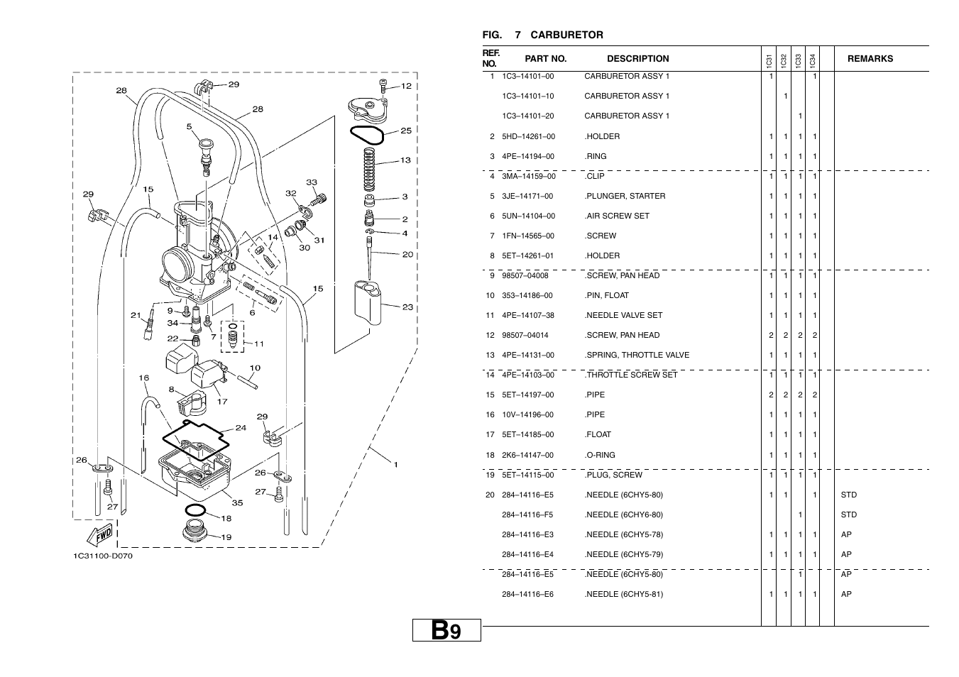 Carburetor | Yamaha YZ125T1 User Manual | Page 15 / 58