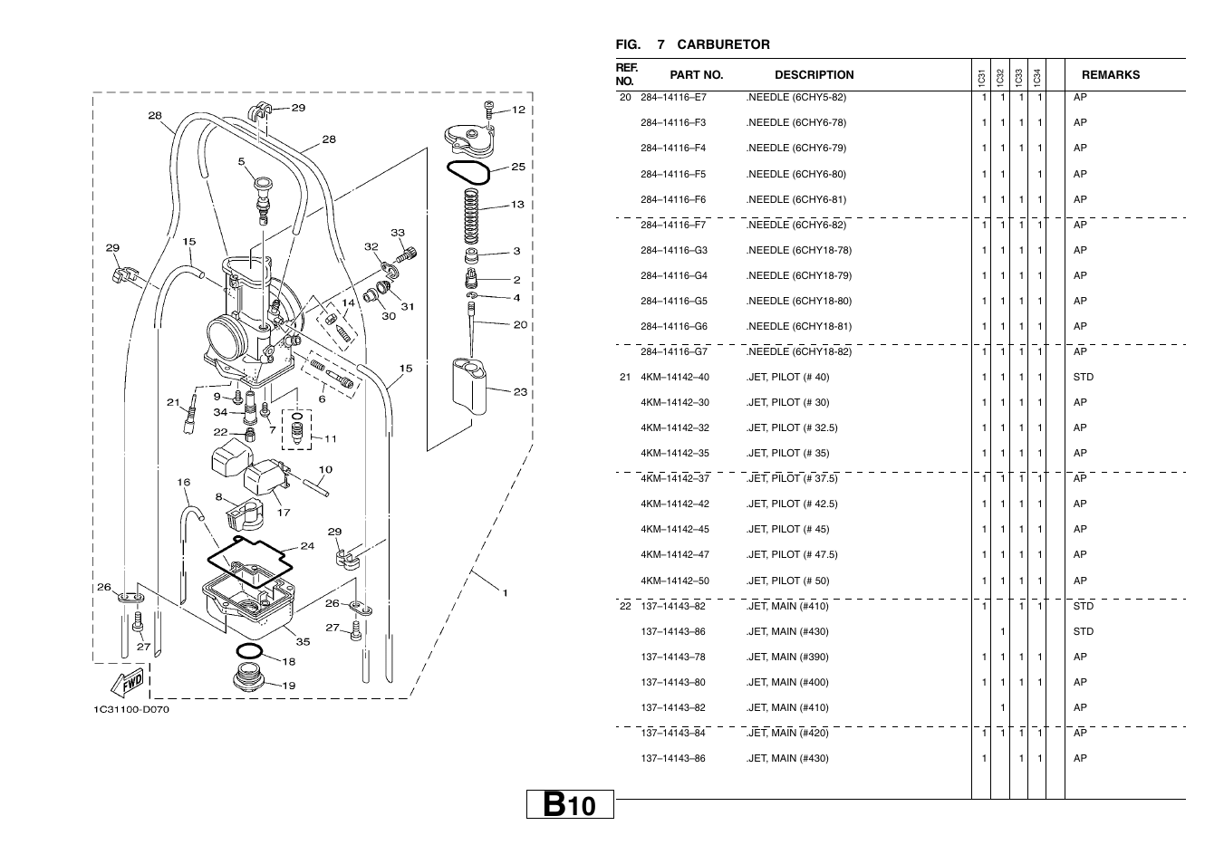 Yamaha YZ125T1 User Manual | Page 16 / 58