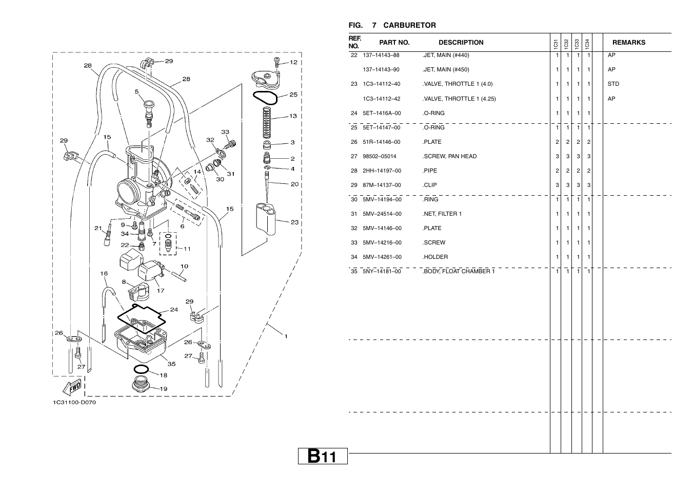 Yamaha YZ125T1 User Manual | Page 17 / 58