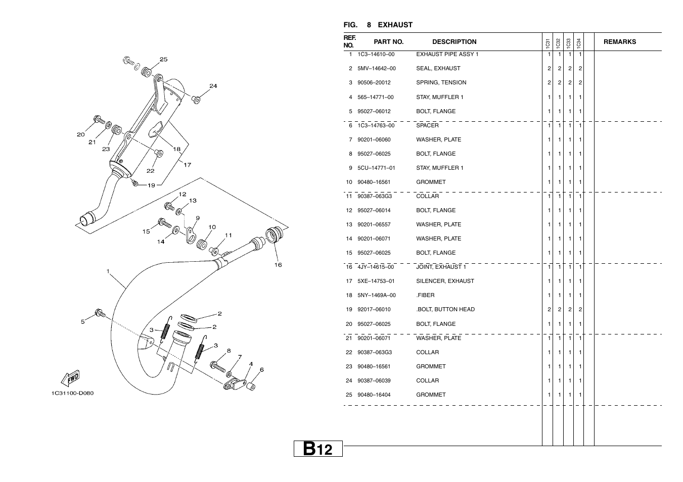 Exhaust | Yamaha YZ125T1 User Manual | Page 18 / 58