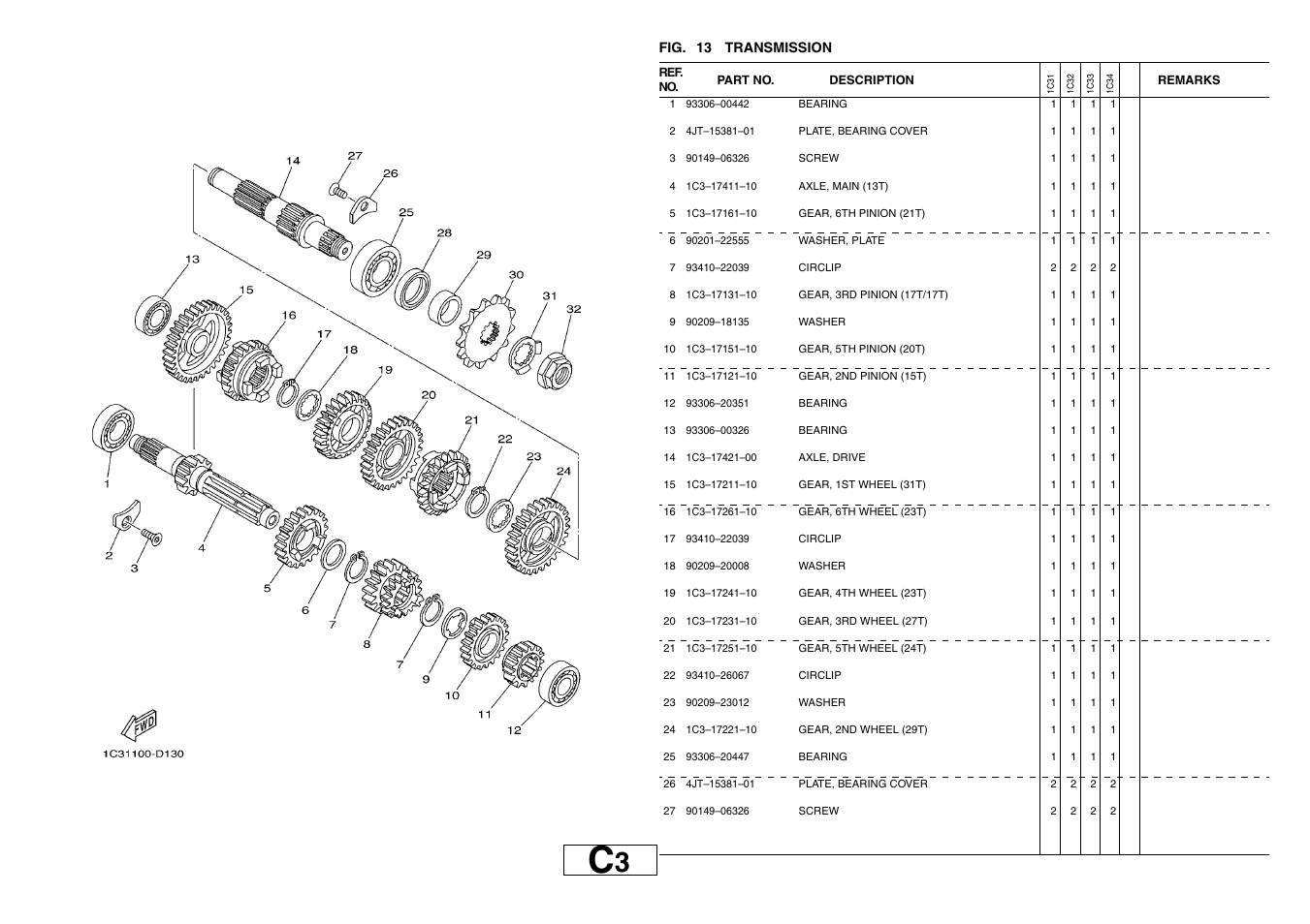 Transmission | Yamaha YZ125T1 User Manual | Page 23 / 58