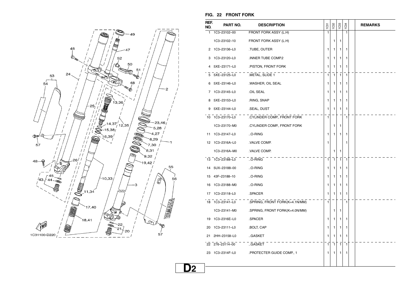 Front fork | Yamaha YZ125T1 User Manual | Page 36 / 58