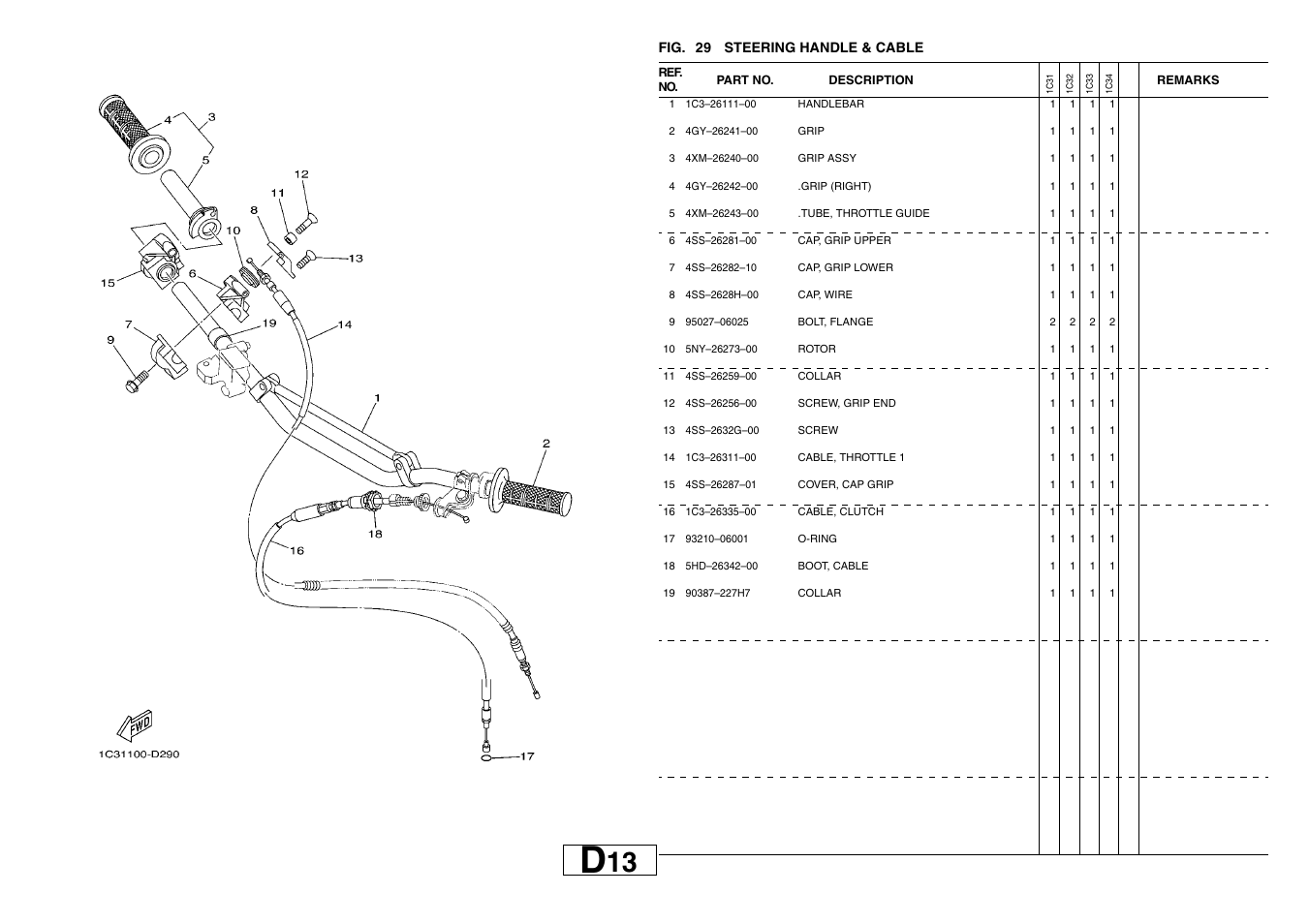 Steering handle & cable | Yamaha YZ125T1 User Manual | Page 47 / 58