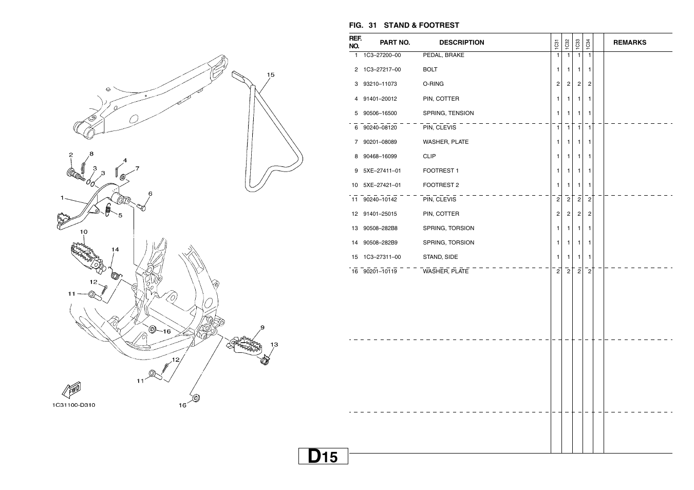 Stand & footrest | Yamaha YZ125T1 User Manual | Page 49 / 58
