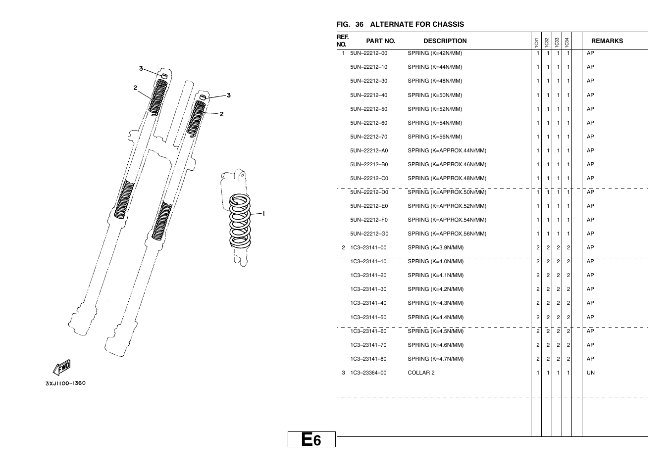 Alternate for chassis | Yamaha YZ125T1 User Manual | Page 54 / 58