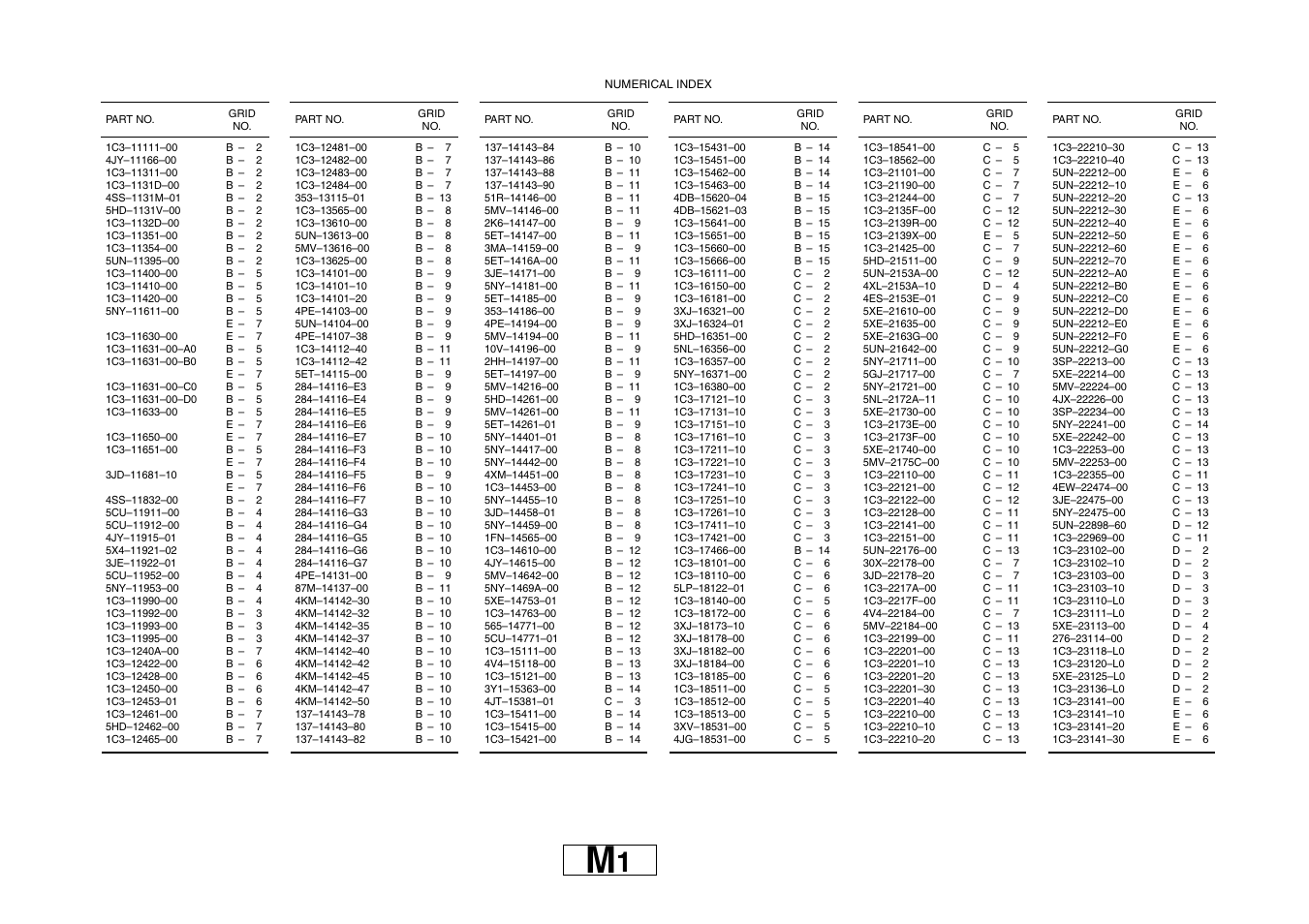 Numerical index | Yamaha YZ125T1 User Manual | Page 56 / 58