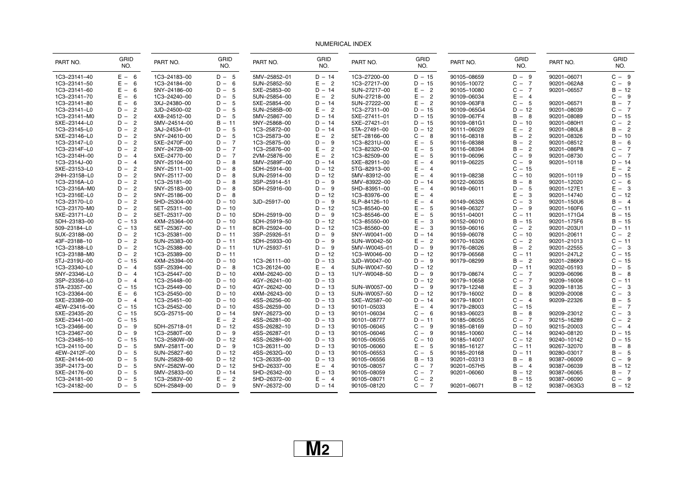 Yamaha YZ125T1 User Manual | Page 57 / 58