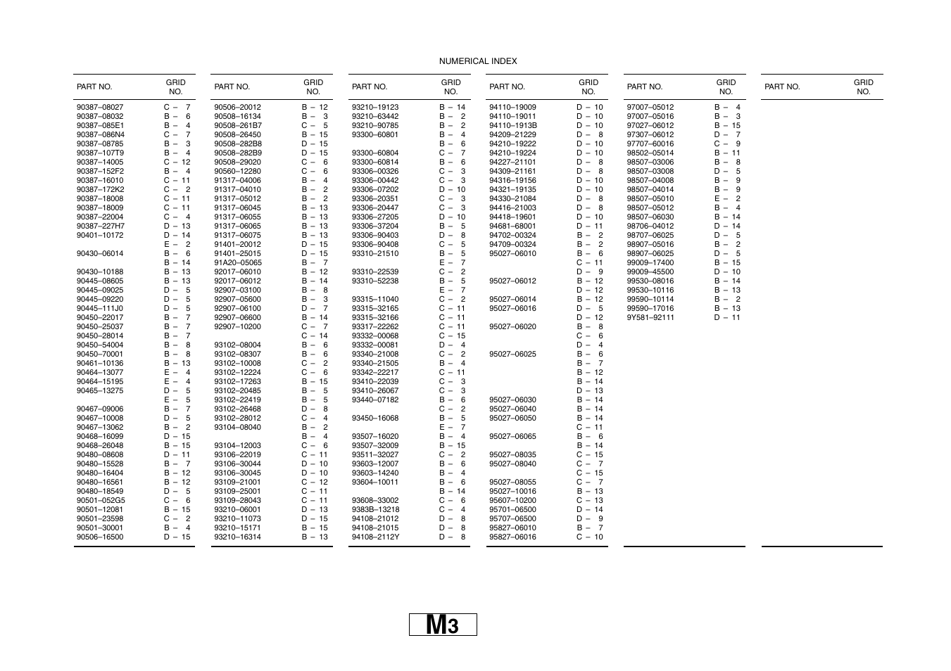 Yamaha YZ125T1 User Manual | Page 58 / 58