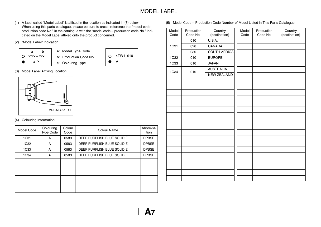 Model label | Yamaha YZ125T1 User Manual | Page 6 / 58