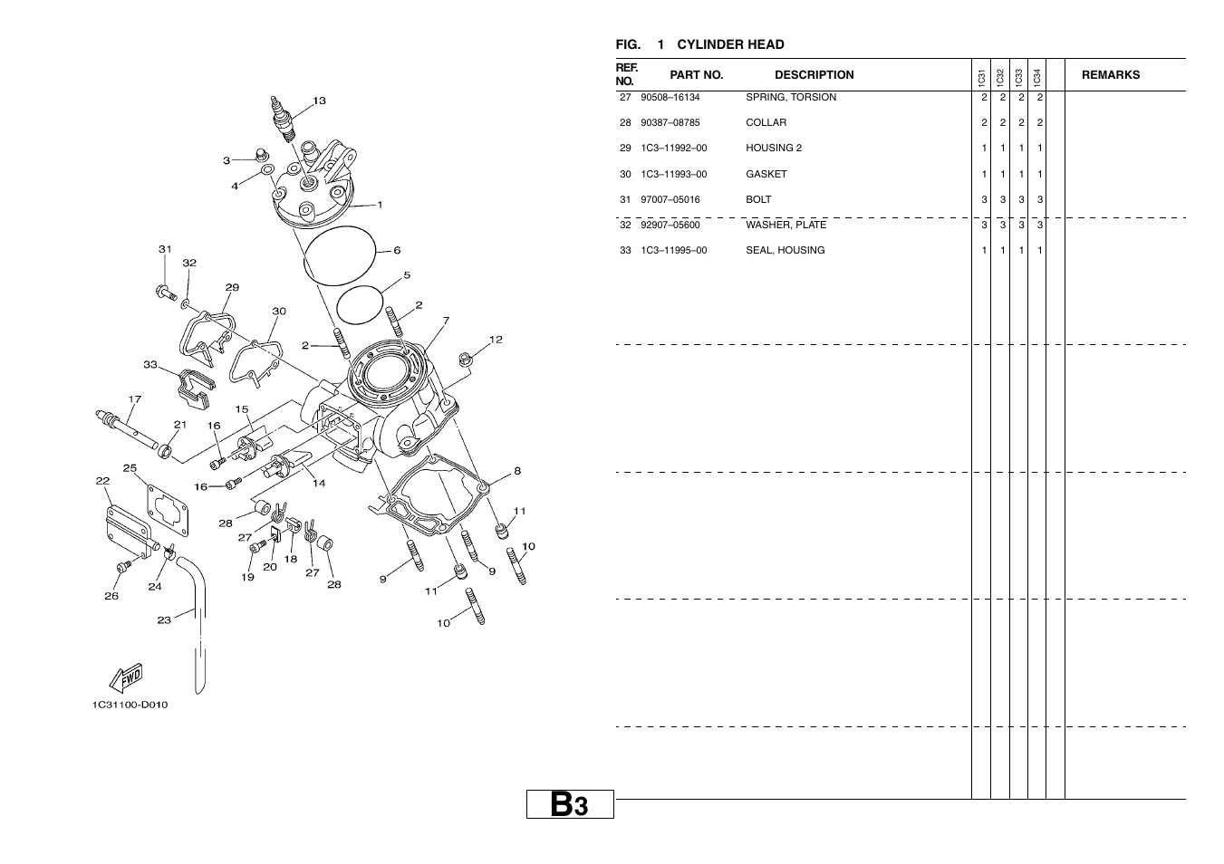 Yamaha YZ125T1 User Manual | Page 9 / 58
