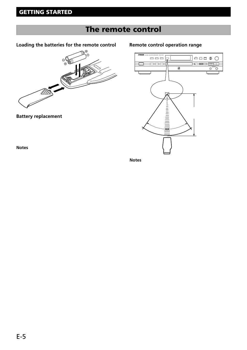 The remote control, Getting started, Battery replacement | Within approximately 6 m (20 feet) | Yamaha CDR-S1000 User Manual | Page 8 / 38