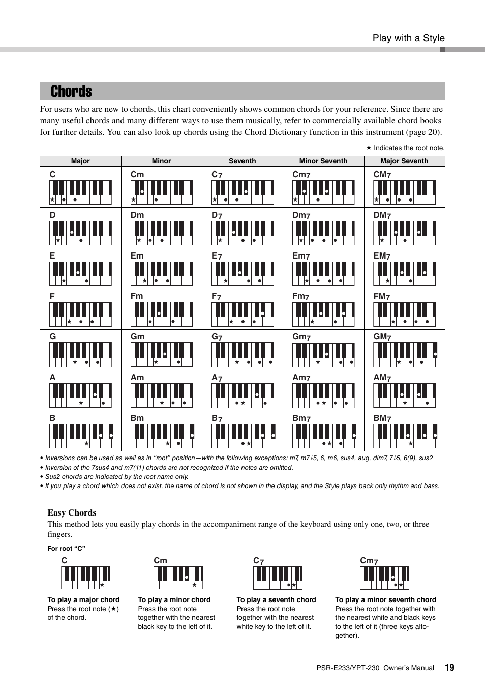 Chords, Play with a style | Yamaha YPT-230 User Manual | Page 19 / 48