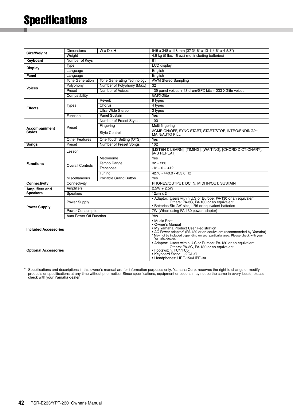 Specifications | Yamaha YPT-230 User Manual | Page 42 / 48