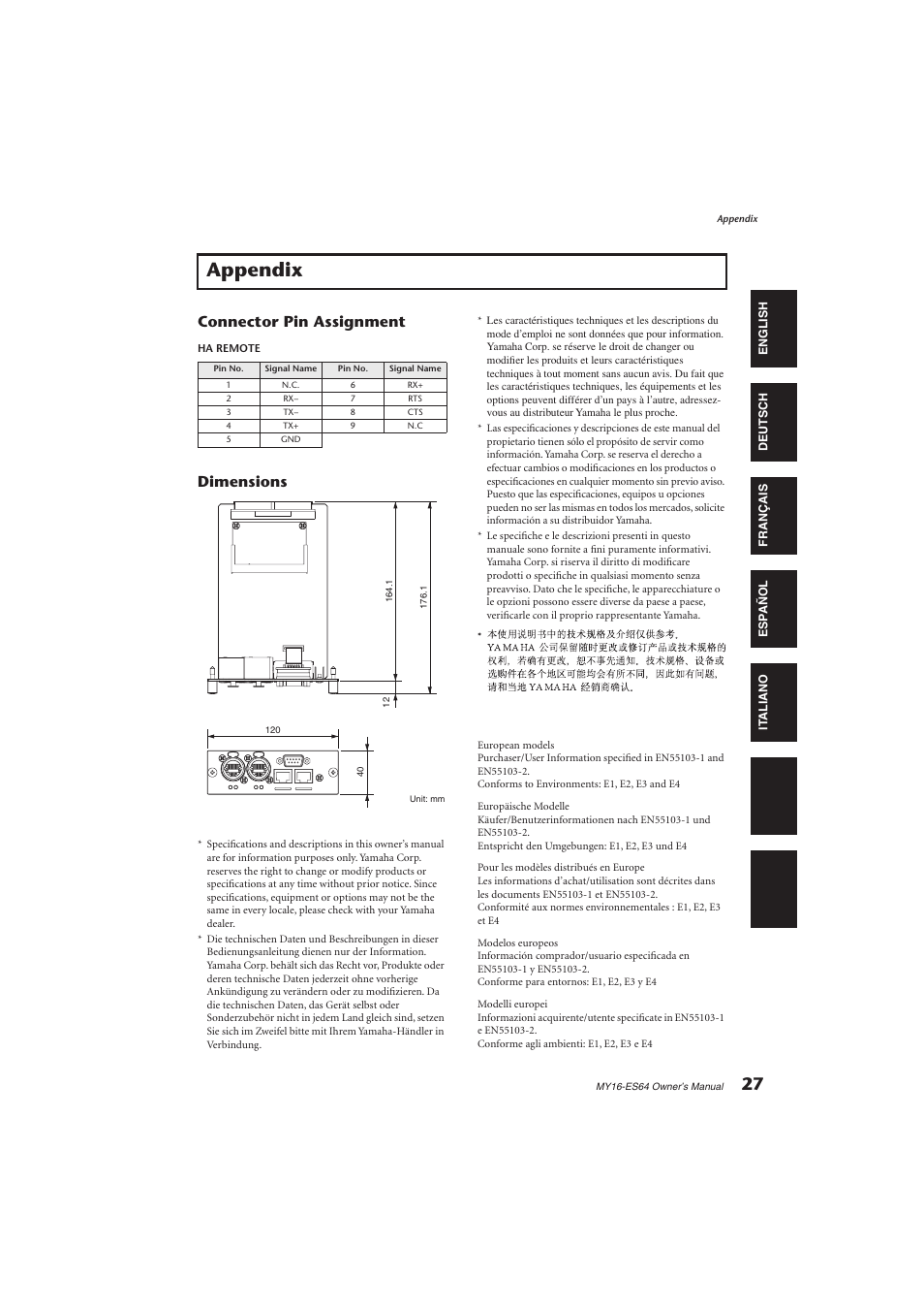 Appendix, Connector pin assignment, Dimensions | Yamaha EtherSound MY16-ES64 User Manual | Page 7 / 8