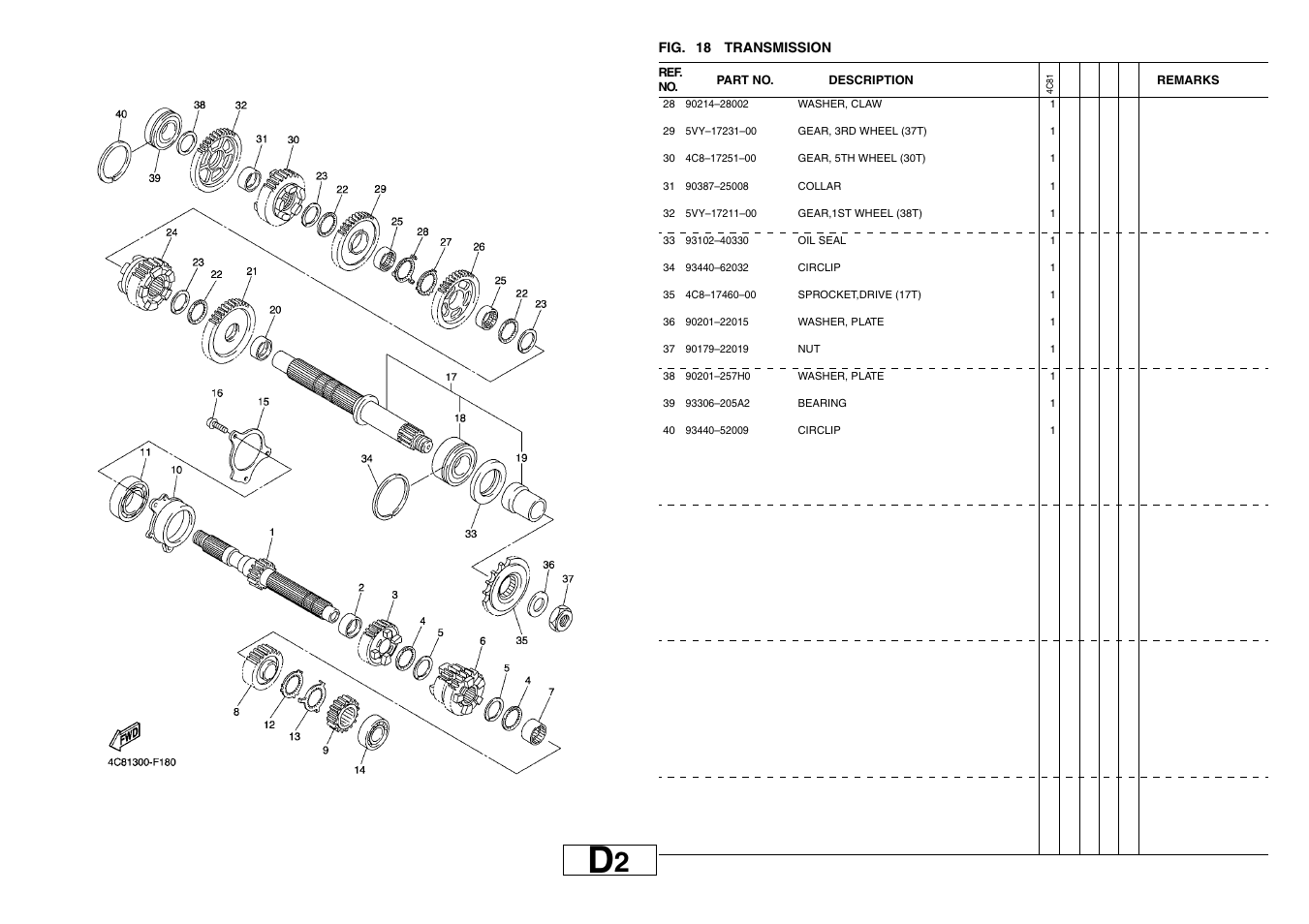 Yamaha YZF-R1(4C81) User Manual | Page 35 / 89