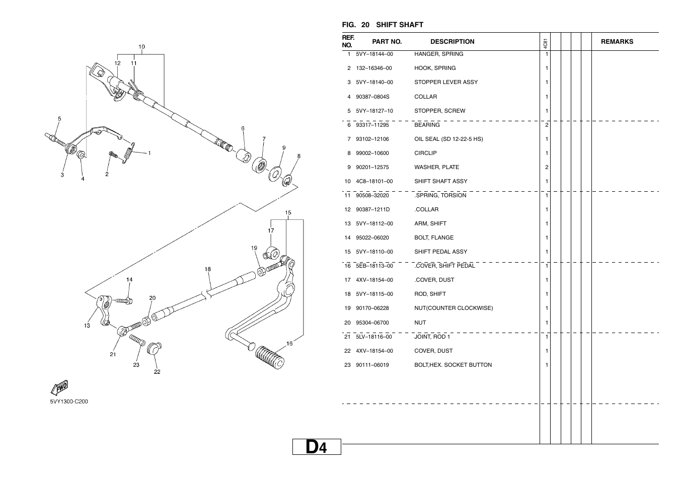 Yamaha YZF-R1(4C81) User Manual | Page 37 / 89