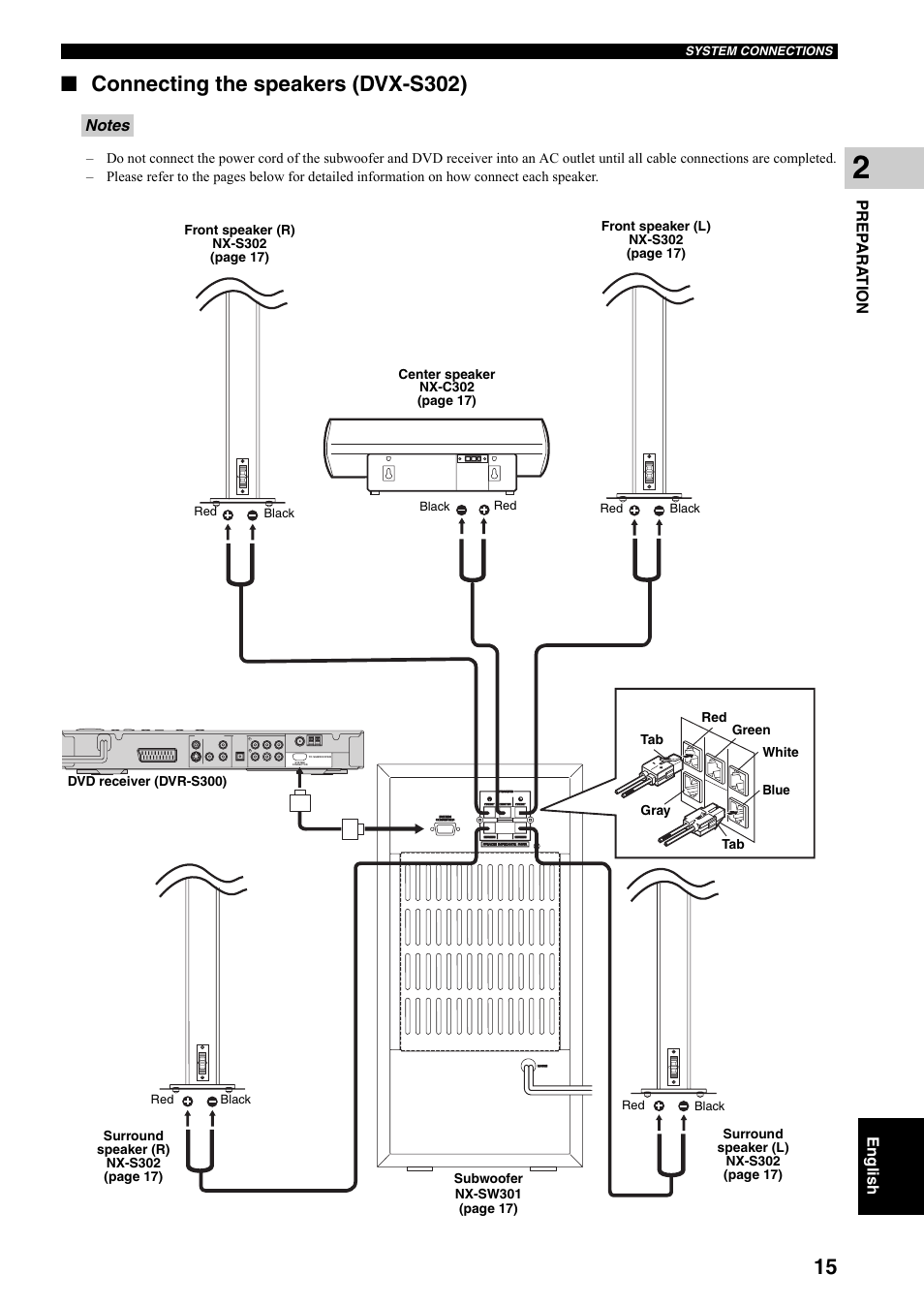 Connecting the speakers (dvx-s302), Eng lish prep ara tion | Yamaha DVX-S301 User Manual | Page 20 / 65