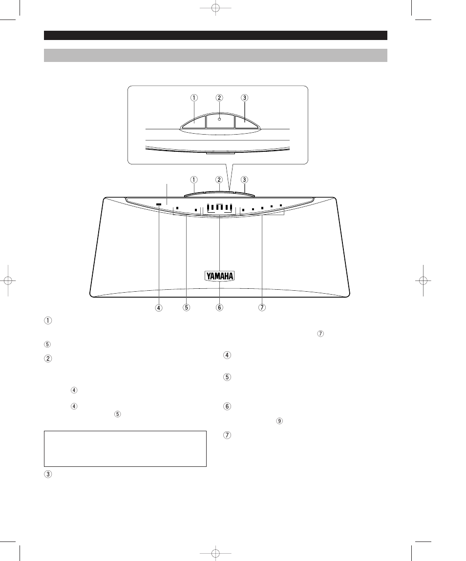 Controls and their functions, Center speaker (with control unit), E-16 1 | Yamaha AV-S7 User Manual | Page 20 / 29